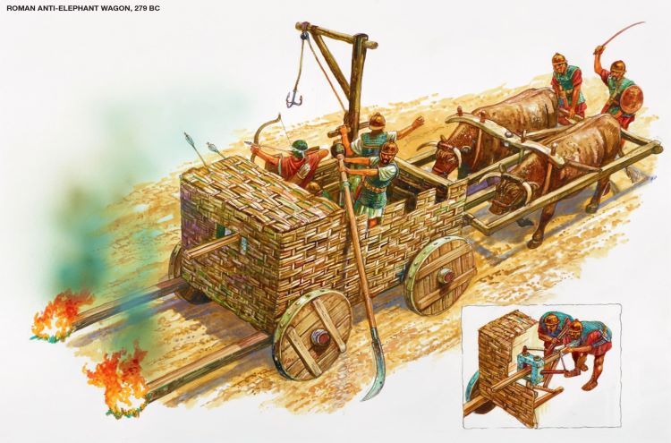 Illustration of a Roman anti-elephant wagon prepared to face Pyrrhus' elephants.