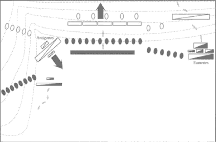 Antigonus exploits a gap on Eumenes’ left wing; his gains here evened to some degree his losses on the other wing and the centre. Yet, Eumenes’ side came up with a tactical edge. Retrieved from: Great Battles of the Hellenistic Age.