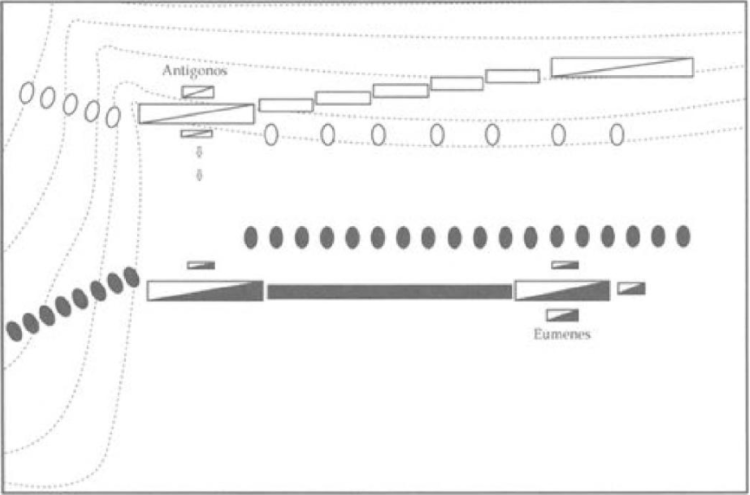 The array of both armies at the battle of Paraitakene. Retrieved from: Great Battles of the Hellenistic Age.
