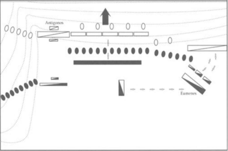 Eumenes responds to Peithon by moving cavalry from his left to the struggling right. This forces Peithon out of the battle. Eumenes’ Silver Shields dominate the battle of the infantry. Retrieved from: Great Battles of the Hellenistic Age.